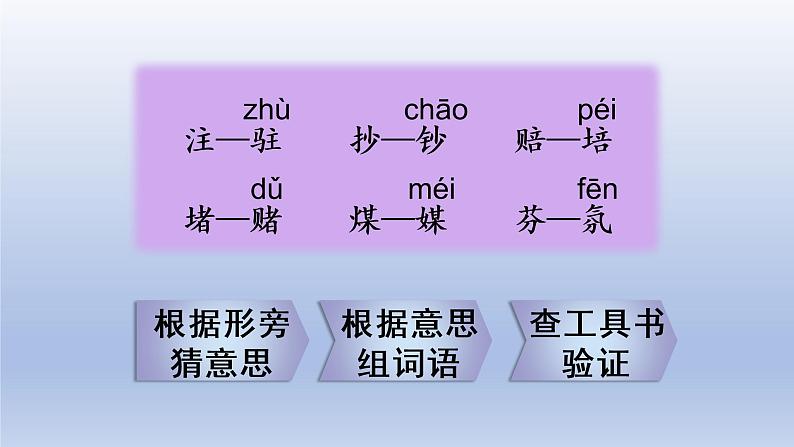 第二单元 语文园地二第8页