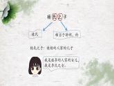 杨氏之子（第一课时）PPT