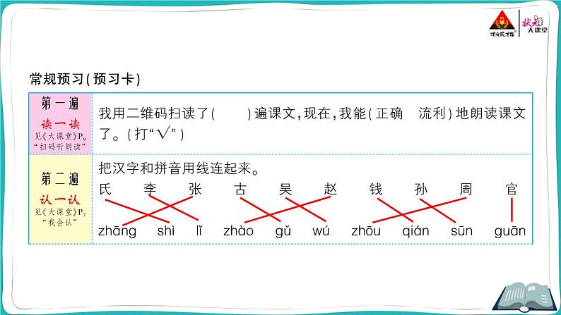 部编版语文一年级下册2 姓氏歌 课件02