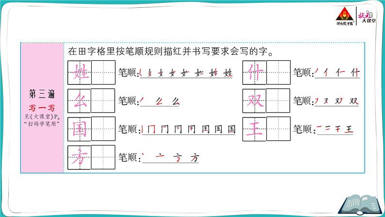 部编版语文一年级下册2 姓氏歌 课件03