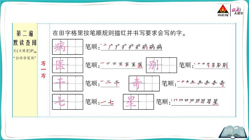 部编版语文一年级下册19 棉花姑娘 课件03