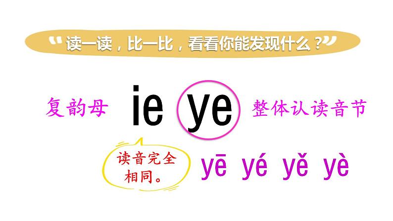 11.ie üe er 人教部编版一年级上册语文课件(共23张PPT)08