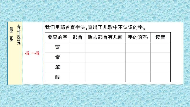 二年级上册语文人教部编版 语文园地二  课件第3页