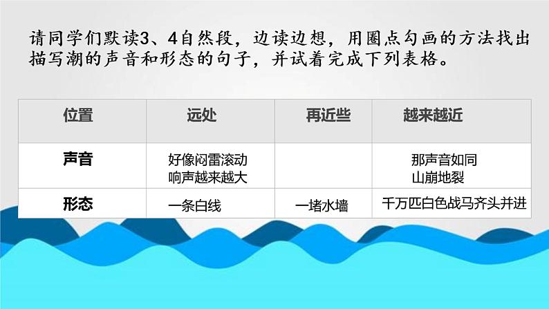 人教版（部编版）小学语文四年级上册 1.观潮  课件03