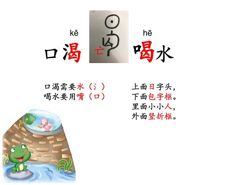 二上12《坐井观天》课件06