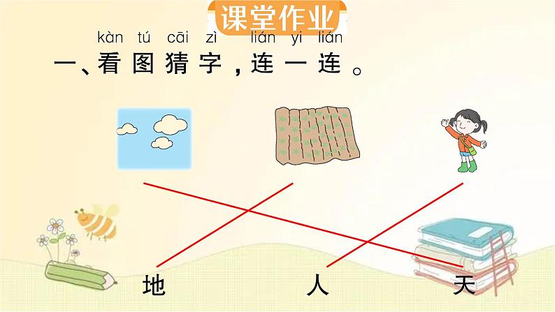 部编版语文一年级上册 1 天地人  课件04