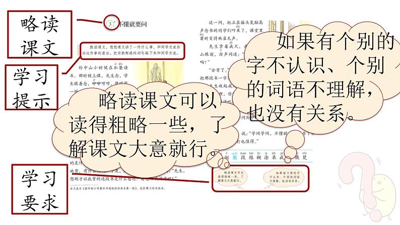 03 不懂就要问PPT+素材04