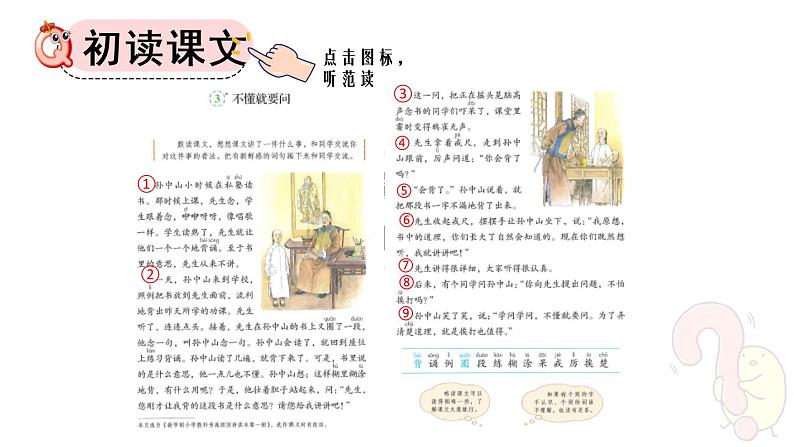 03 不懂就要问PPT+素材05