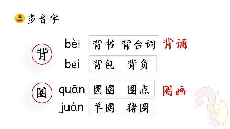 03 不懂就要问PPT+素材07