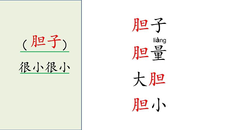 部编版  小学语文 一年级下册 课文9-《夜色》（1课时）课件第5页