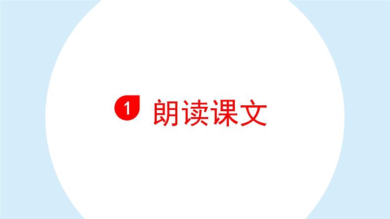 六上 京剧趣谈 课件第7页