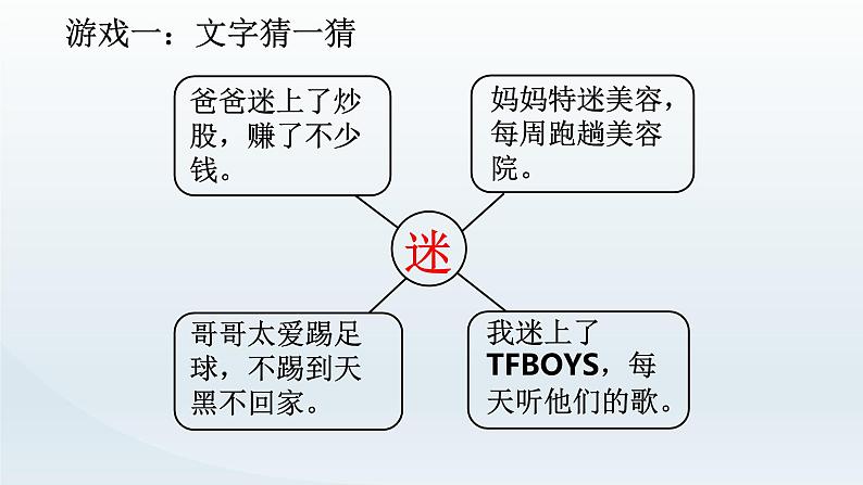 六上习作：围绕中心意思写 课件第3页