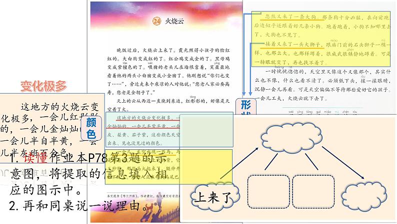 三下24《火烧云》课件第6页