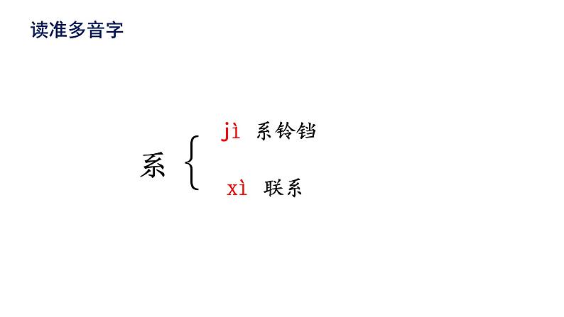 四上 6 夜间飞行的秘密 课件第4页