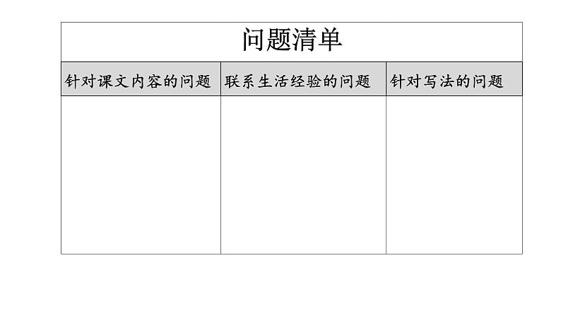 四上 6 夜间飞行的秘密 课件第7页