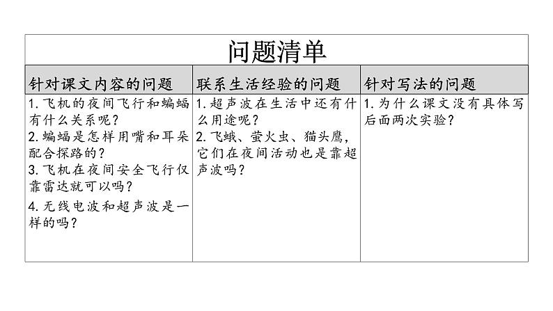 四上 6 夜间飞行的秘密 课件第8页