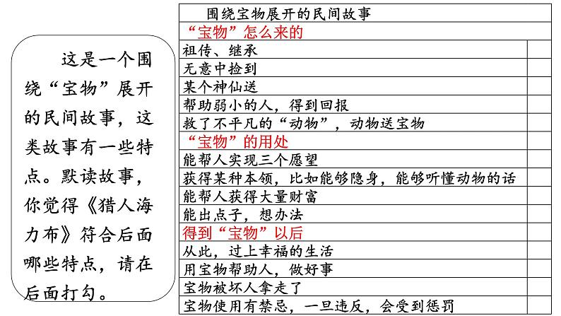 五上9《猎人海力布》课件04