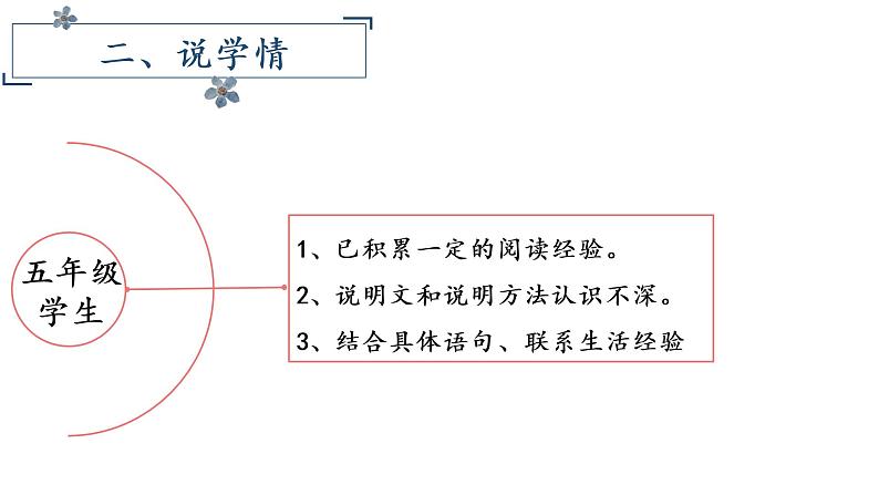 17.《松鼠》说课第6页