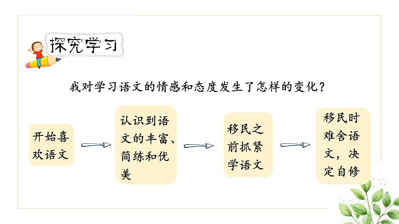 人教版六年级下册第三单元——习作例文【PPT+教案】05