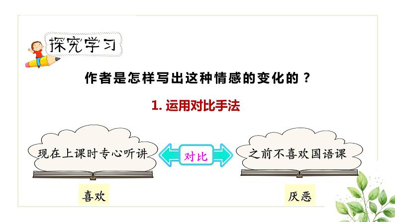 人教版六年级下册第三单元——习作例文【PPT+教案】07