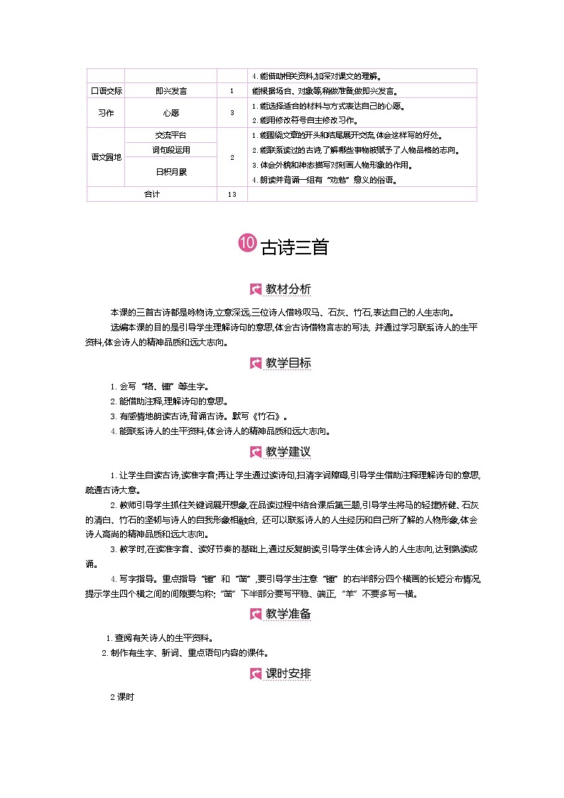 人教版六年级下册第四单元——第十课《古诗三首》【PPT+教案】02