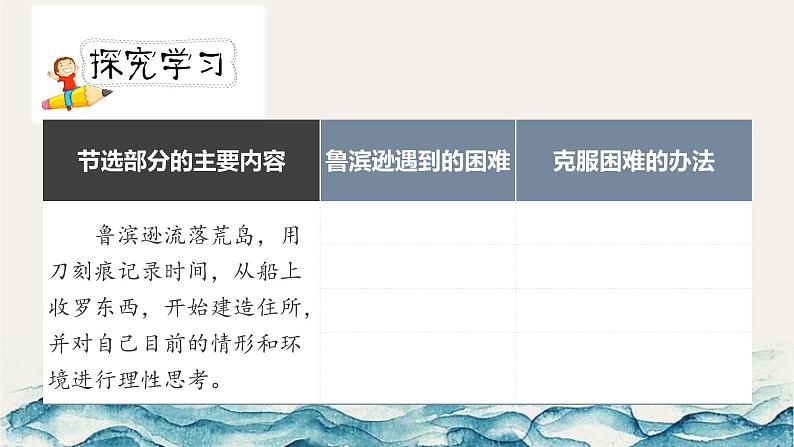 《鲁滨逊漂流记（节选）》第三课时（教案匹配版）第4页