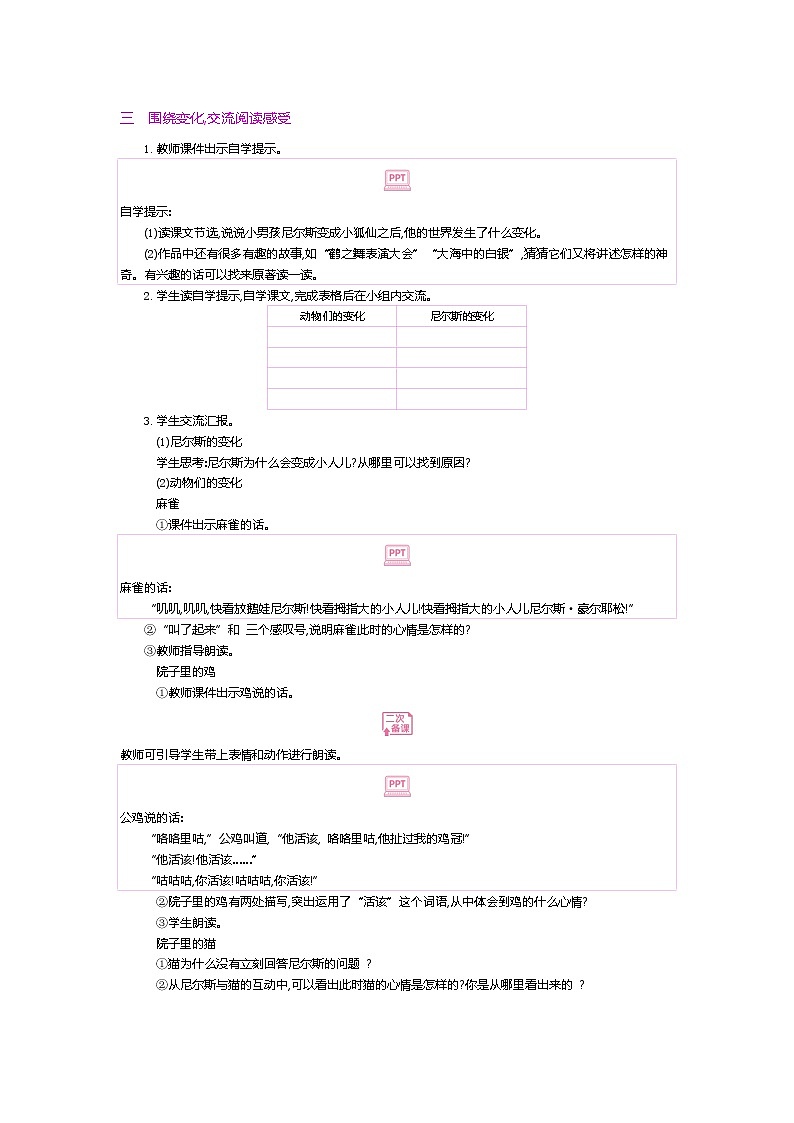人教版六年级下册第二单元——第六课《骑鹅旅行记》【PPT+教案】03