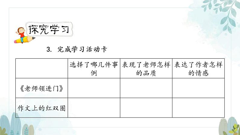 人教版六年级下册第六单元——综合性学习《难忘的小学生活》【PPT+教案】05