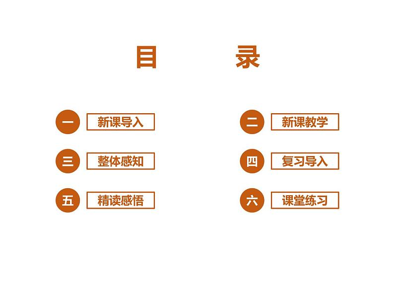 统编版1下语文 第1单元 识字3 小青蛙 课件+教案+练习+素材02