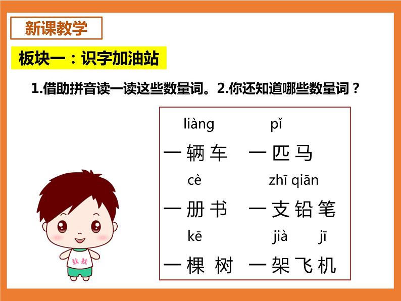 统编版1下语文 第2单元 语文园地 课件（送教案+练习）04