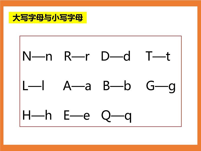 统编版1下语文 第2单元 语文园地 课件（送教案+练习）06
