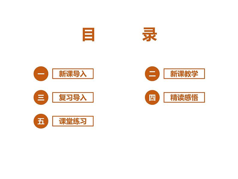 统编版1下语文 17《动物王国开大会》课件第2页