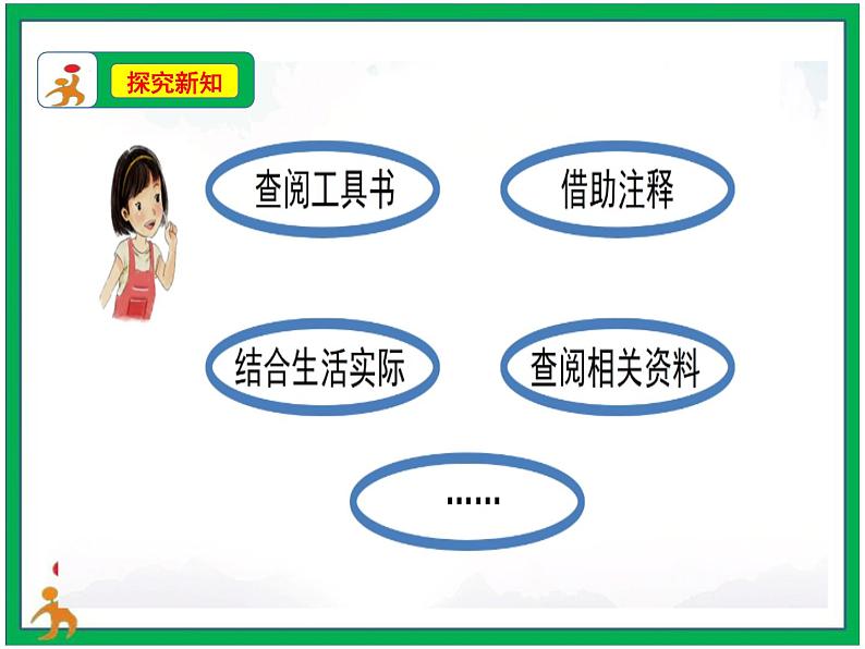 22.《文言文二则伯牙鼓琴》课件第6页