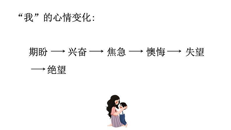 六下 9 那个星期天 课件08