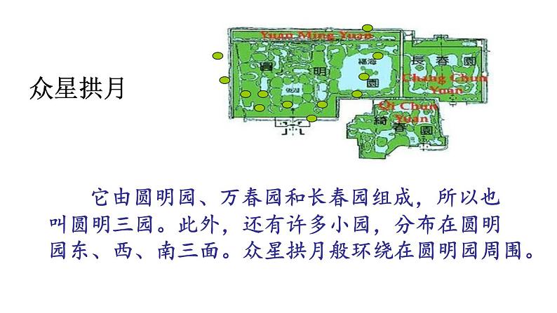 五上 14 圆明园的毁灭 课件第3页