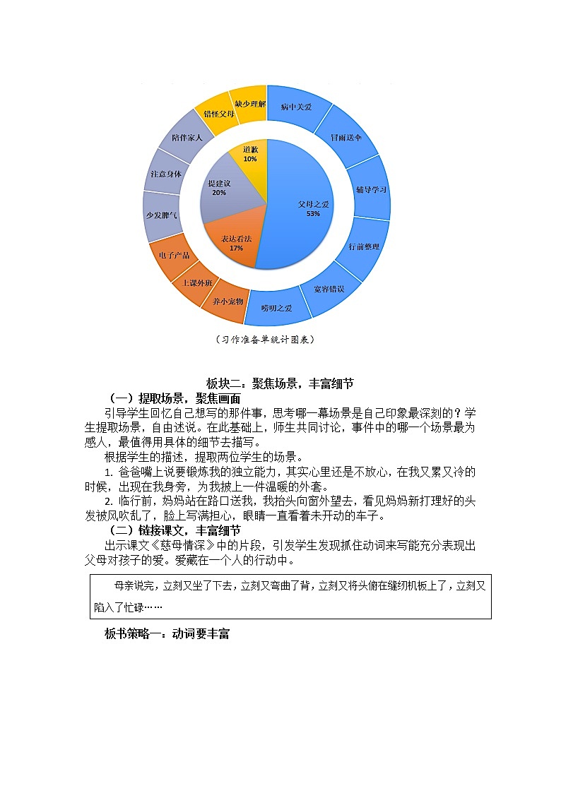 五年级上册第六单元《我想对您说》习作教学设计第2页