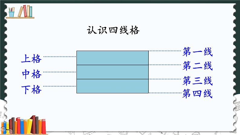 一上 1 ɑ o e 课件第8页