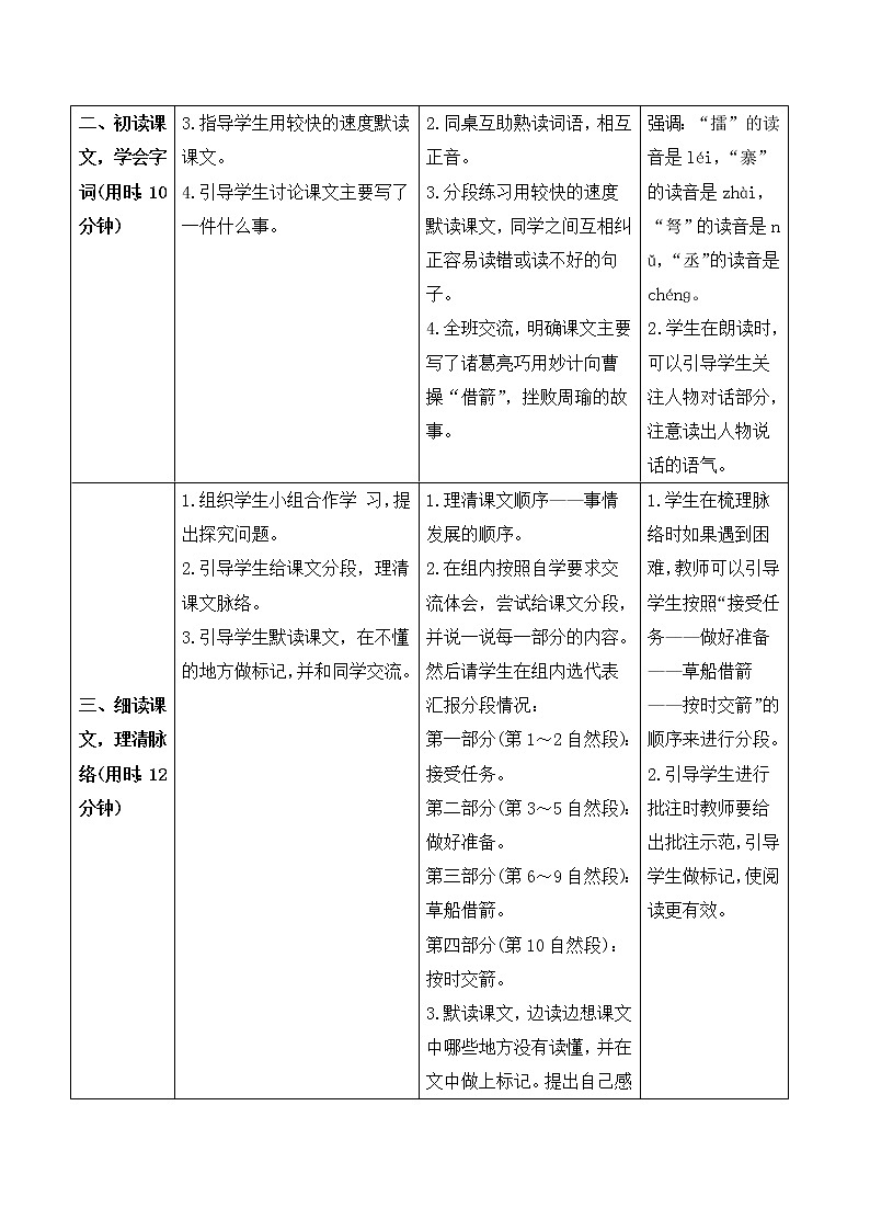 （导学案）5 草船借箭第2页