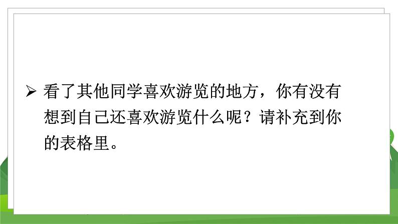 统编四语下 第五单元 习作五  游_________ PPT课件+教案04