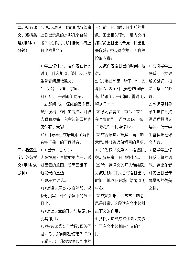 统编四语下 第五单元 第十六课 16.海上日出 PPT课件+教案02