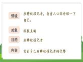 统编四语下 第七单元 口语交际  自我介绍 PPT课件+教案