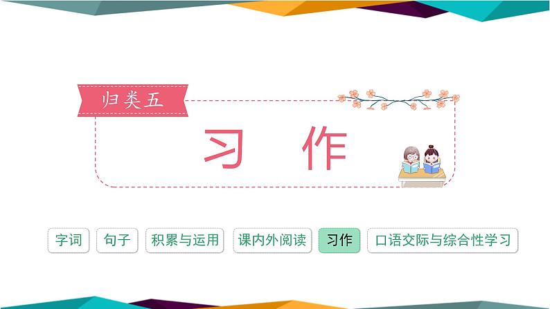 部编版语文五年级上册  习作专项复习（课件PPT）01