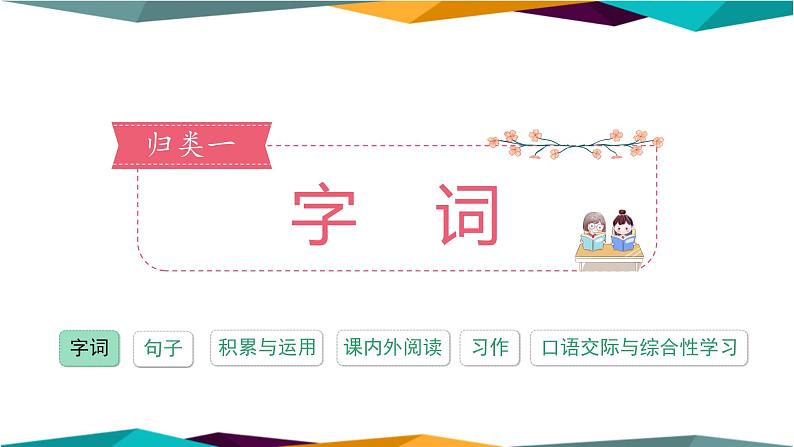 部编版语文四年级上册  字词专项复习（课件PPT）01