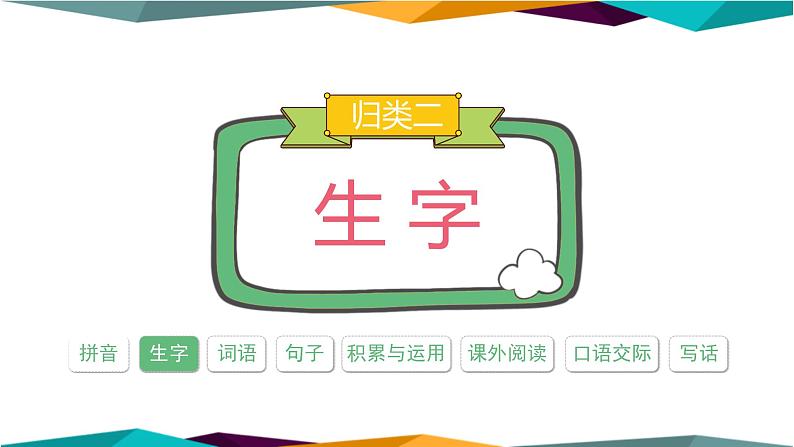 部编版语文一年级上册 生字专项复习（课件PPT）01