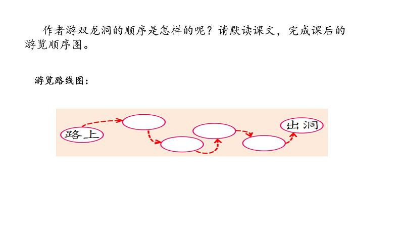 四下 17 记金华的双龙洞 课件第2页