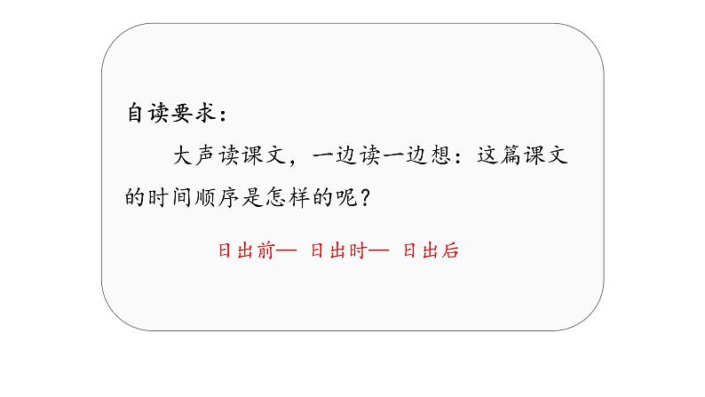 四下 16 海上日出 课件第3页