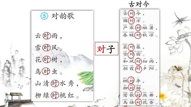 一下 识字6 古对今 课件06