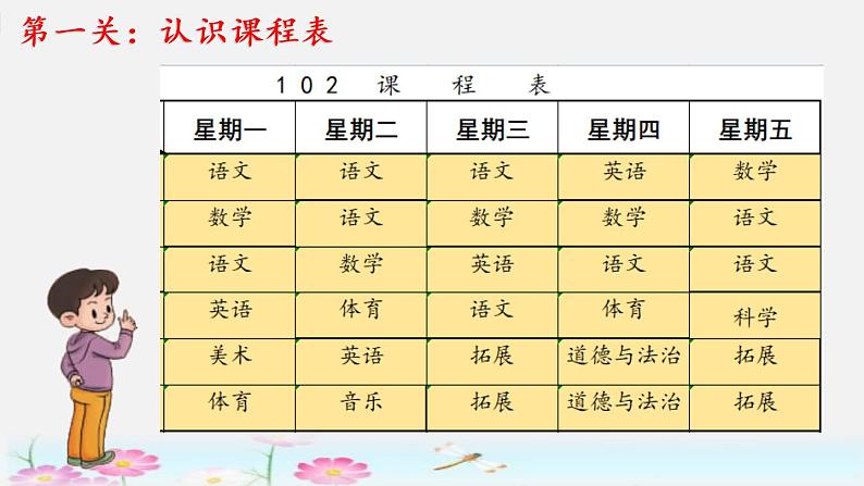 一上《语文园地二》课件第3页