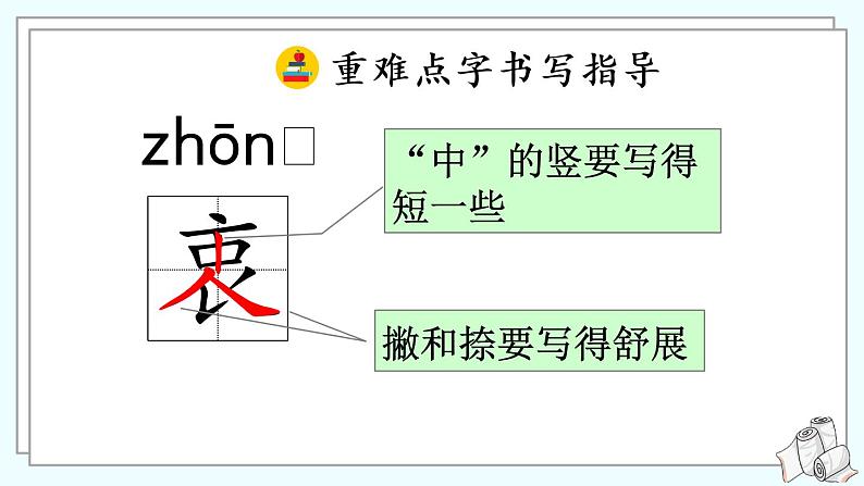 人教语文五下 第4单元 11 军神 PPT课件07