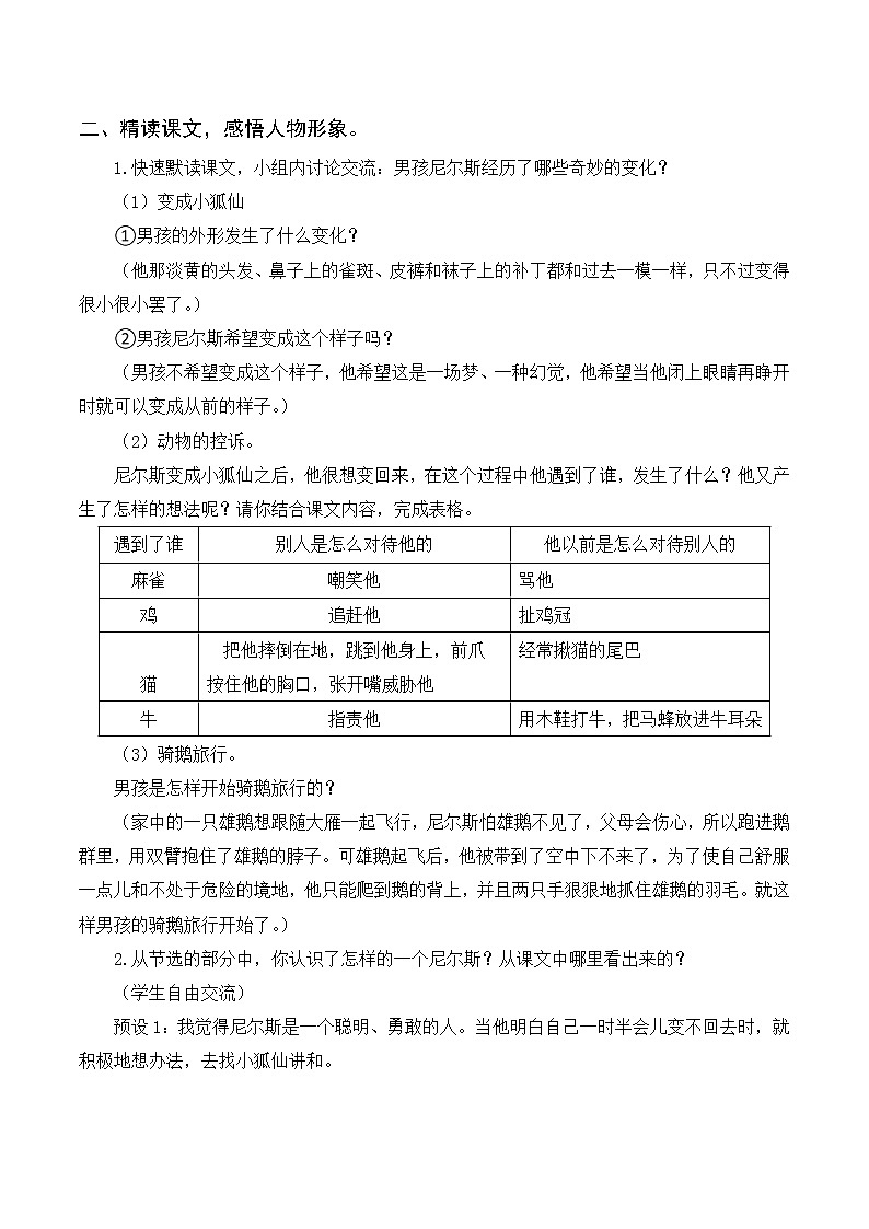 部编版 语文六年级下册——6.骑鹅旅行记（节选）（课件+教案）03